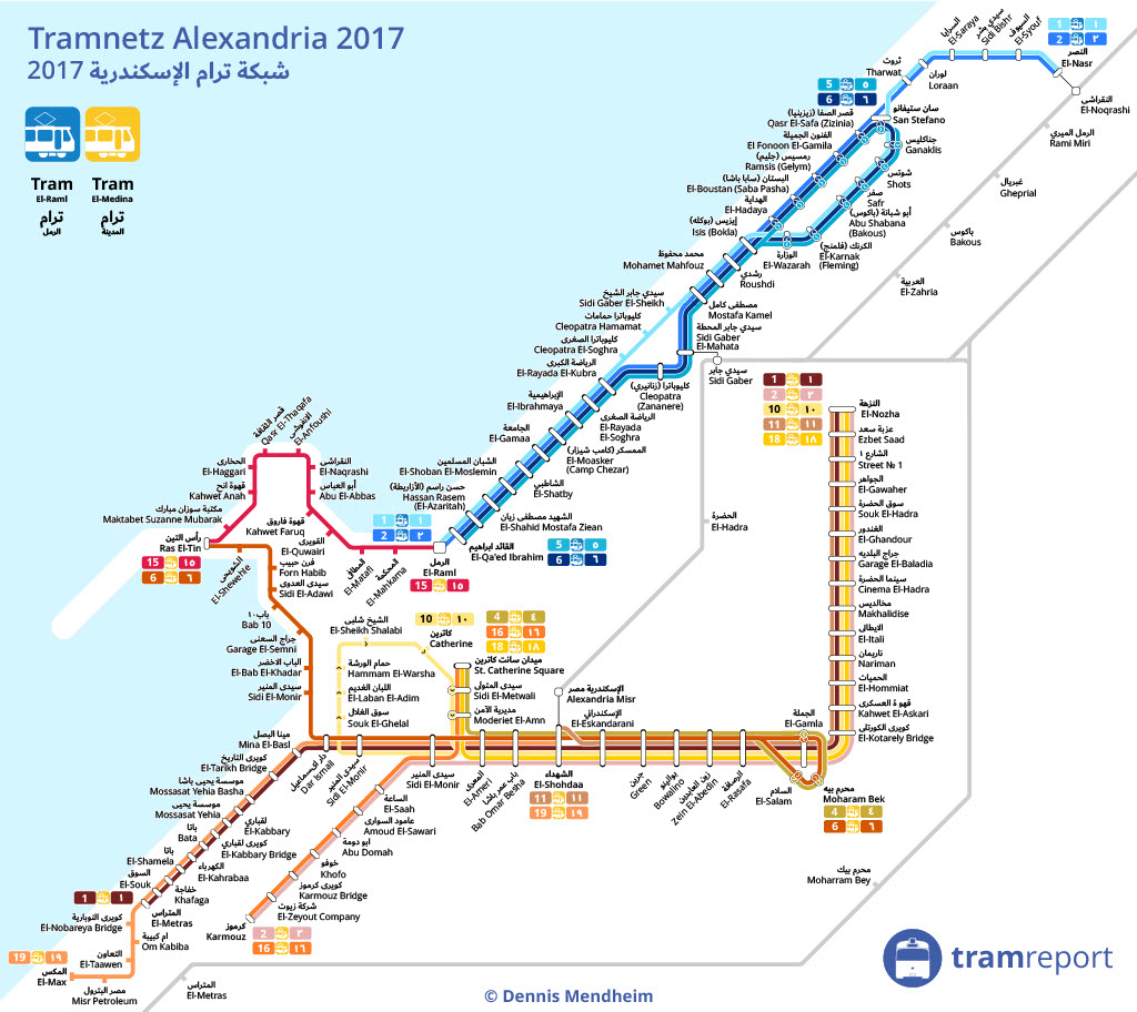 Mapa de los Tranvías de Alejandría