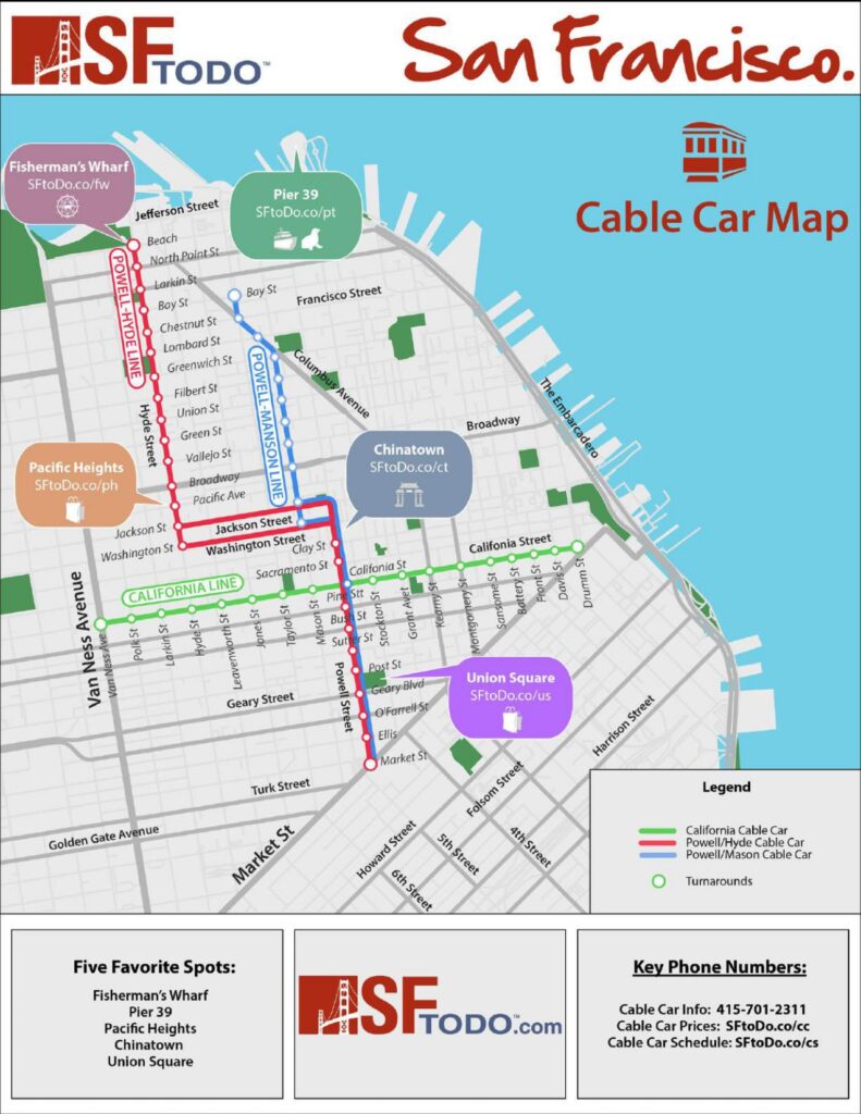 Mapa del Tranvía Funicular de San Francisco