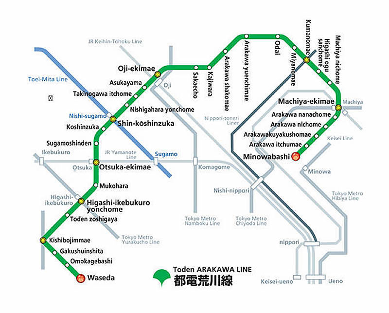 Mapa del Tranvía de Tokio