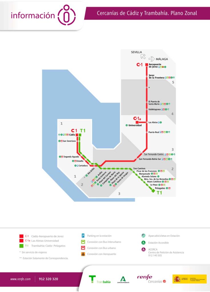 Mapa del Tranvía de Cádiz