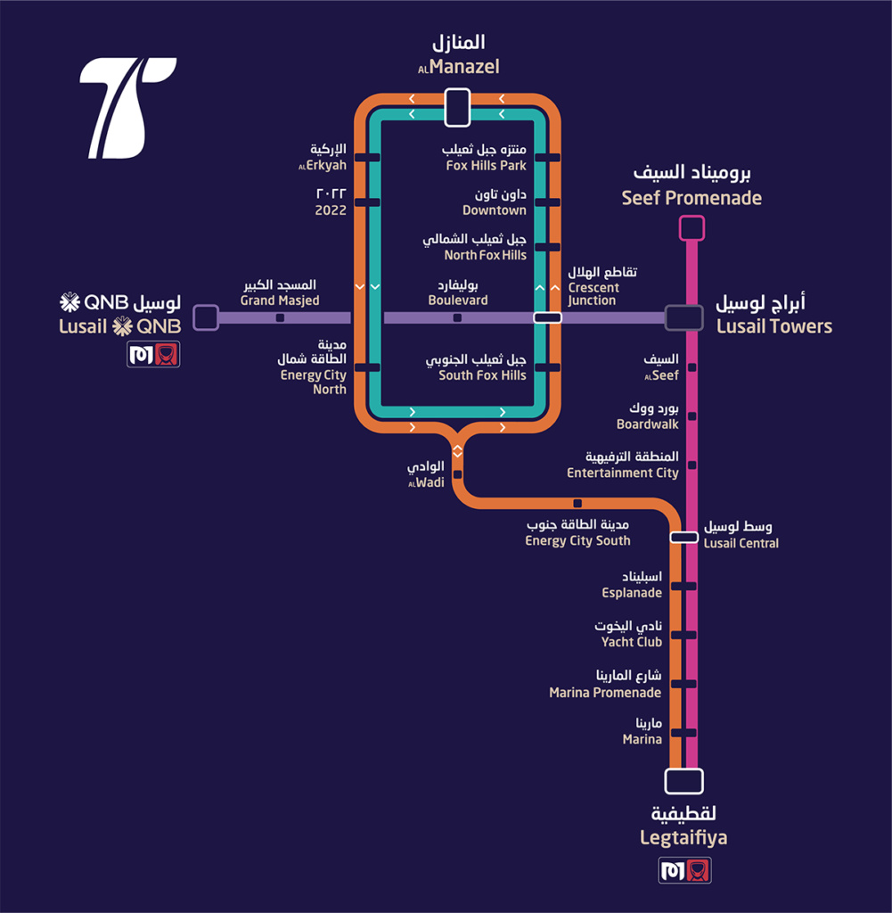 Mapa del Tranvía de Lusail