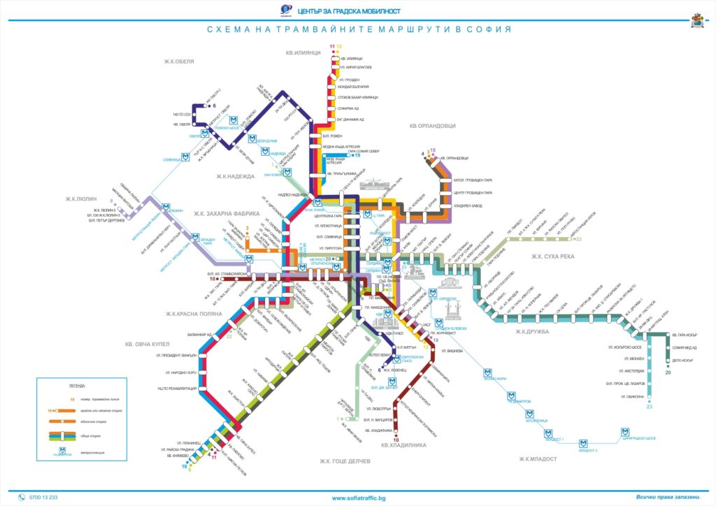Mapa de los Tranvías de Sofía