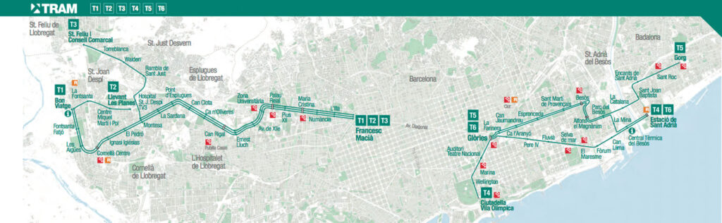 Mapa de los tranvías de Barcelona