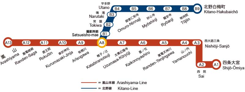 Mapa del tranvía de Kioto