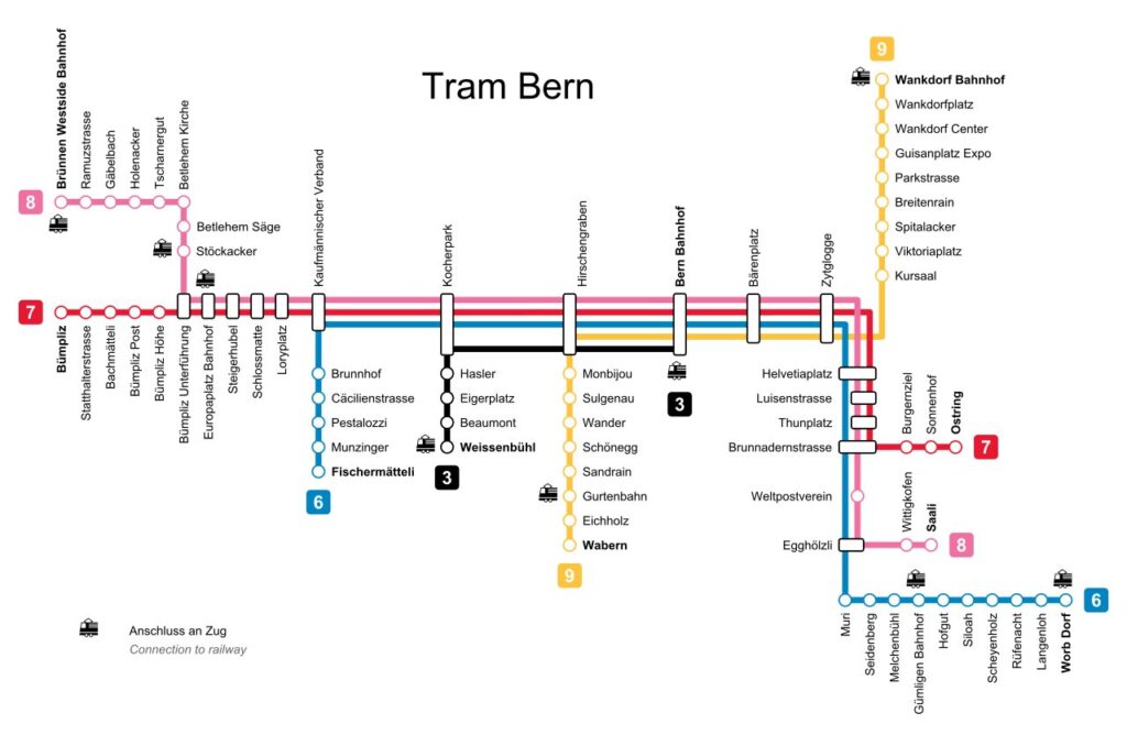 Mapa de los tranvías de Berna