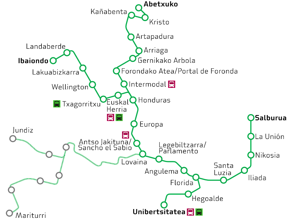 Mapa del Tranvía de Vitoria